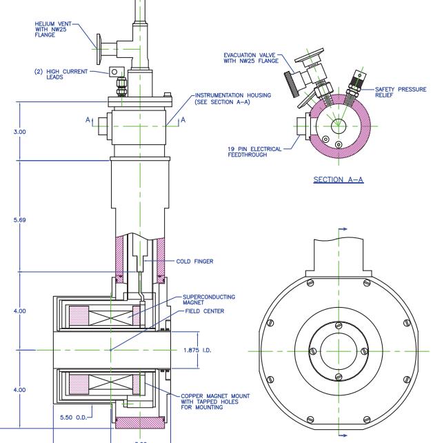水合物相就能微流體觀測系統(tǒng)(圖2)