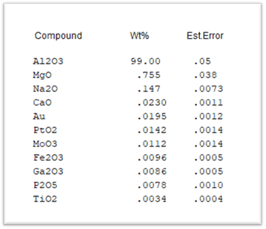 分子篩合成全自動(dòng)反應(yīng)釜(圖1) 分子篩合成全自動(dòng)反應(yīng)釜(圖1)