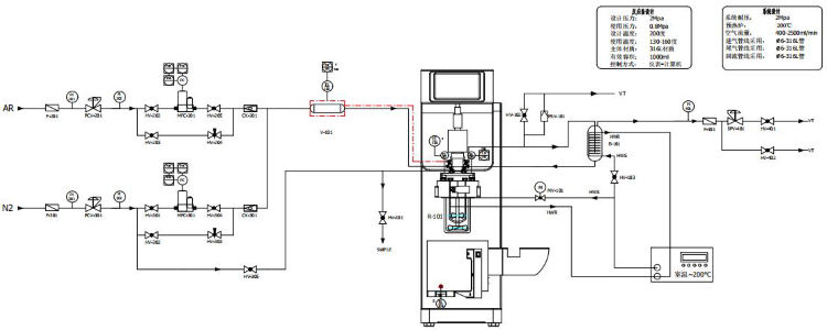 UC1000連續(xù)反應(yīng)集成實驗裝置(圖1) UC1000連續(xù)反應(yīng)集成實驗裝置(圖1)
